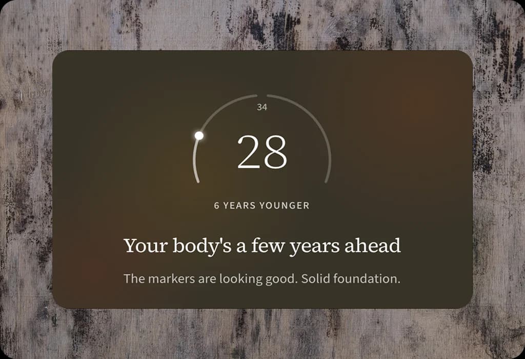 Biological age card showing 28, 6 years younger