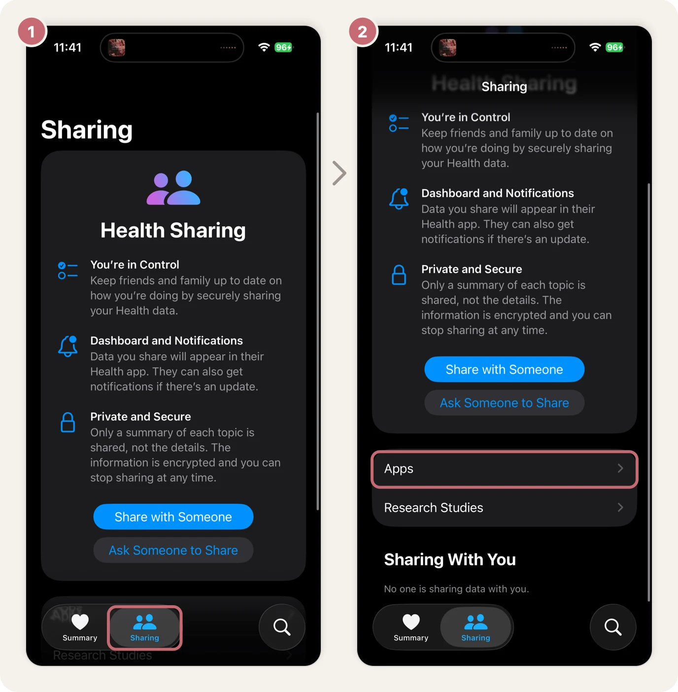 Step 1: the Health app with Sharing circled. Step 2: Sharing with Apps circled